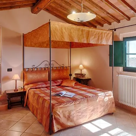 Podere La Ciabatta Landsted